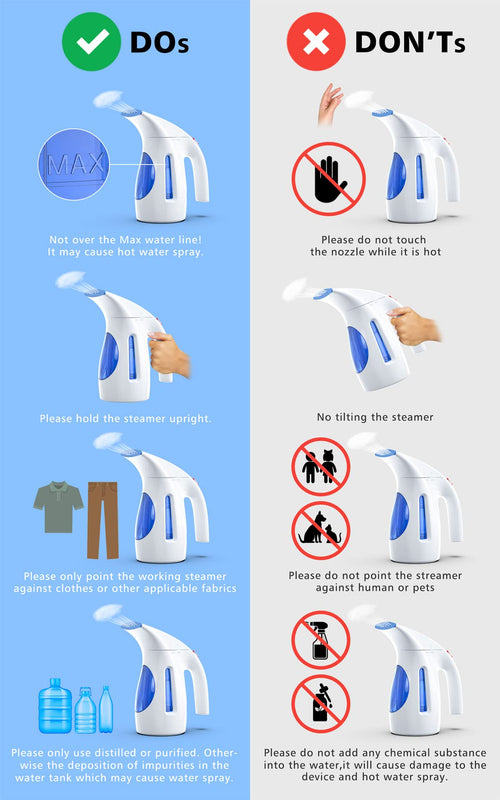 Steamer for Clothes, Portable Handheld Clothing Steamer, 240ml Big Capacity, 700W, Strong Power, Fabric Quick Wrinkle Remover with Brush for Home, Office(ONLY 120V) -Blue